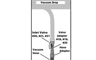 Vacuum Inlet Valve